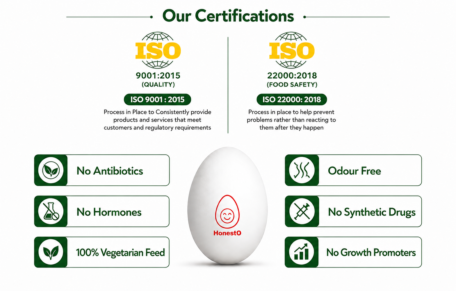 Honesto Farms Desktop Banner