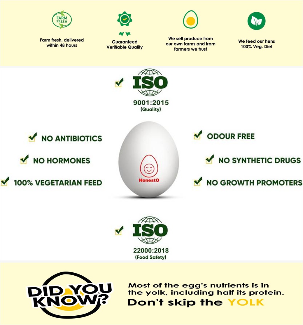 Honesto Farms Product Benefits